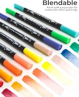 Ohuhu 36 Colour Dual Tip Brush Pens Fineliner Art Markers Set Maui Black view 8