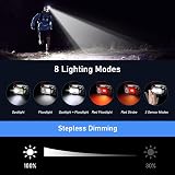 Blukar Head Torch Rechargeable 2 Pack 2000L 8 Modes IPX5 Sensor Light view 4