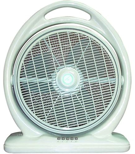 Amazon.com: SF-1414: 14″ Box Fan : Tools & Home Improvement