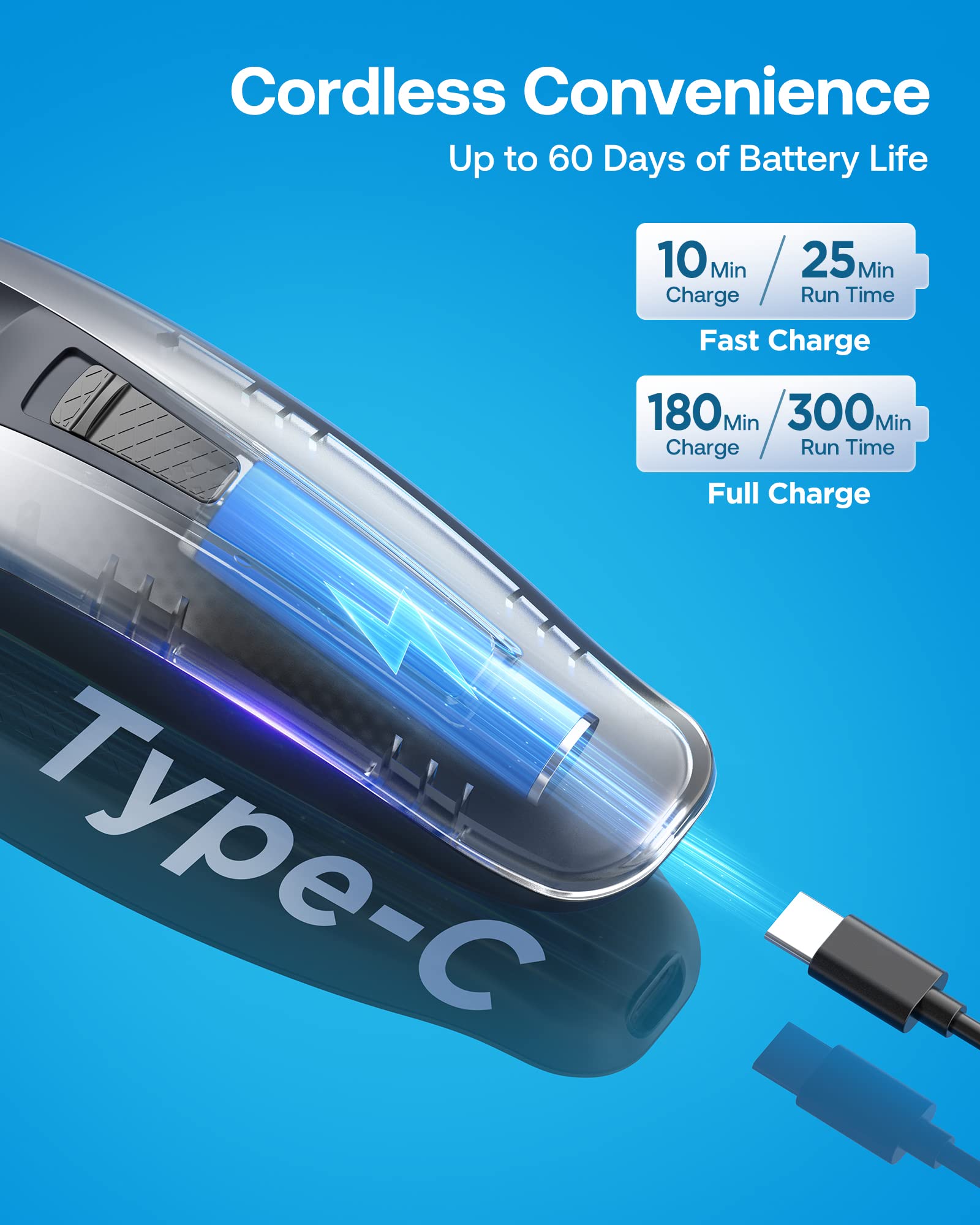 GLAKER Hair Clippers for Men - Cordless 2 in 1 Versatile Hair Trimmer with ABS Guards,Professional Haircutting Kits for Blending & Fade Cuts