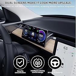 Heads Up Display for Tesla Model Y & Model