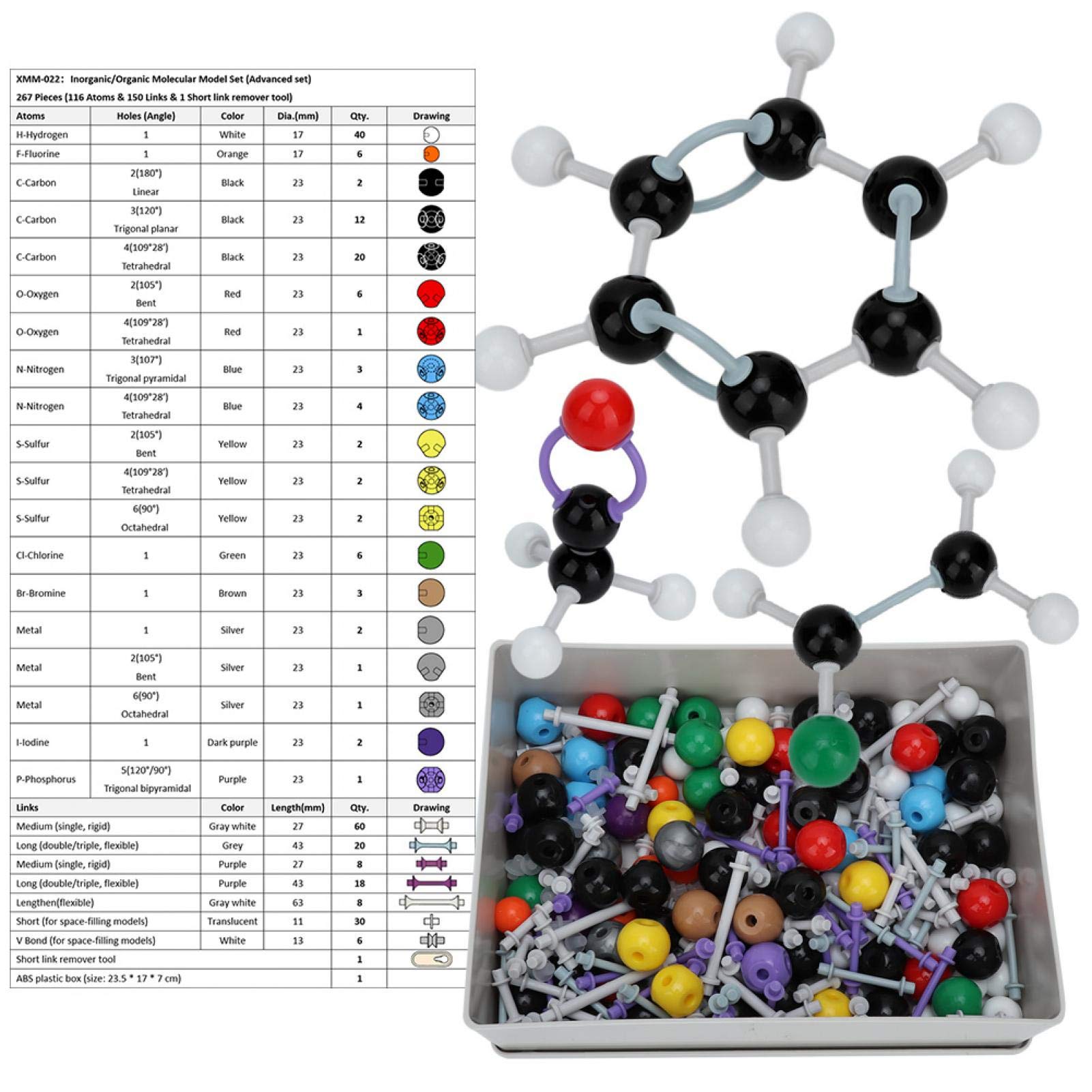 267Pcs Molecular Model Organic Inorganic Structure Kit, Atoms Bonds Orbitals Chemistry Structure Kit Atom Link Model, Educational Molecule Set for Teachers Students Student Chemistry Learning