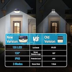Aootek Solar Outdoor Lights 8 Packs,Motion Sensor