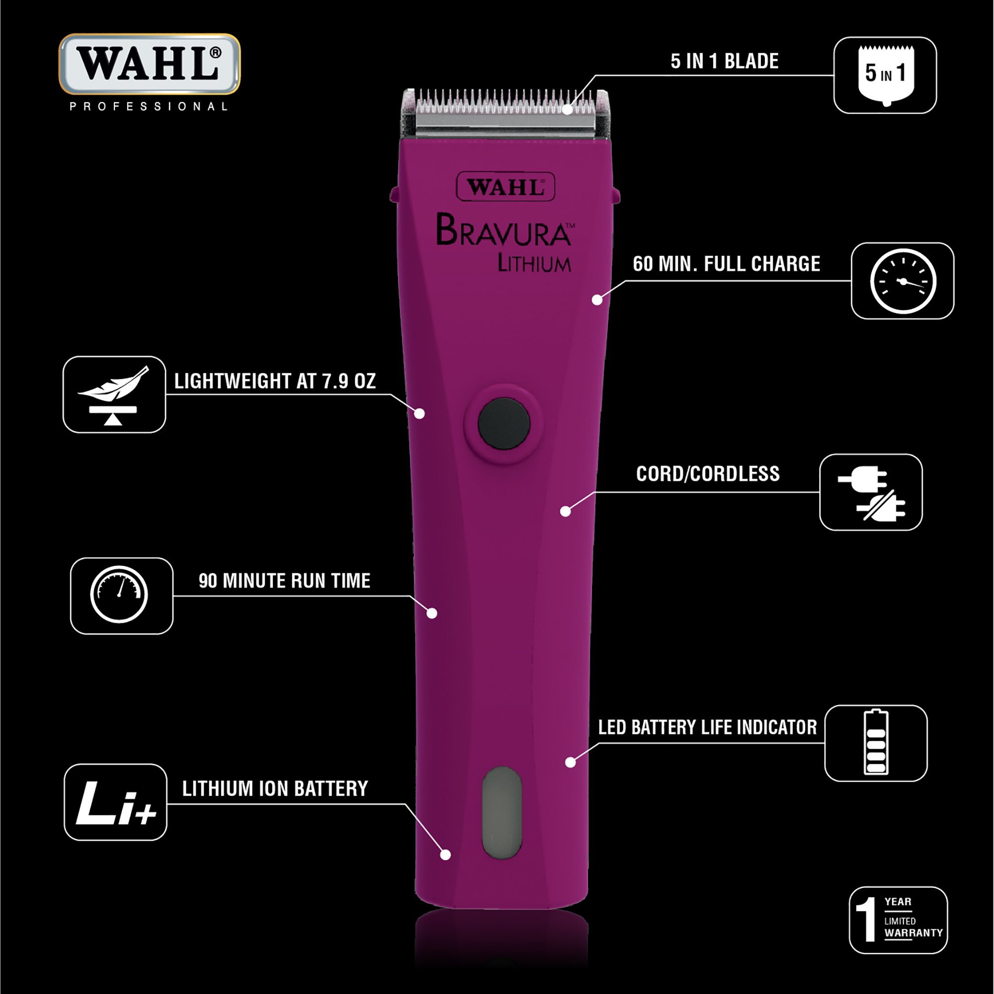 wahl professional animal motion pet