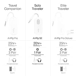 Twelve South AirFly SE, Bluetooth Wireless Audio