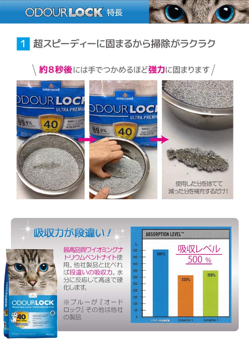 ファンタジーワールド Cat Litter Box (12kg, Bentonite, Unscented, 40 days), Grey - Image 5