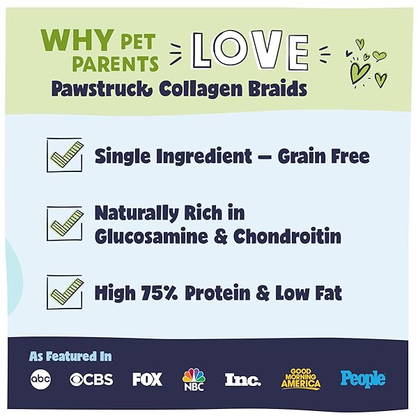 PAWSTRUCK NATURAL 5-7” BEEF COLLAGEN BRAIDS FOR DOGS – LONG-LASTING RAWHIDE & BULLY STICK ALTERNATIVE, WITH CHONDROITIN & GLUCOSAMINE – 5 PACK