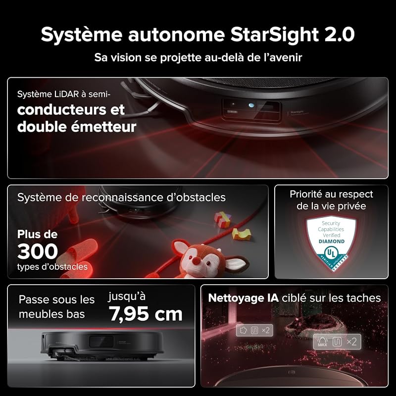 Saros 20 Robot Aspirateur Laveur 36 000 Pa, Châssis AdaptiLift 3.0