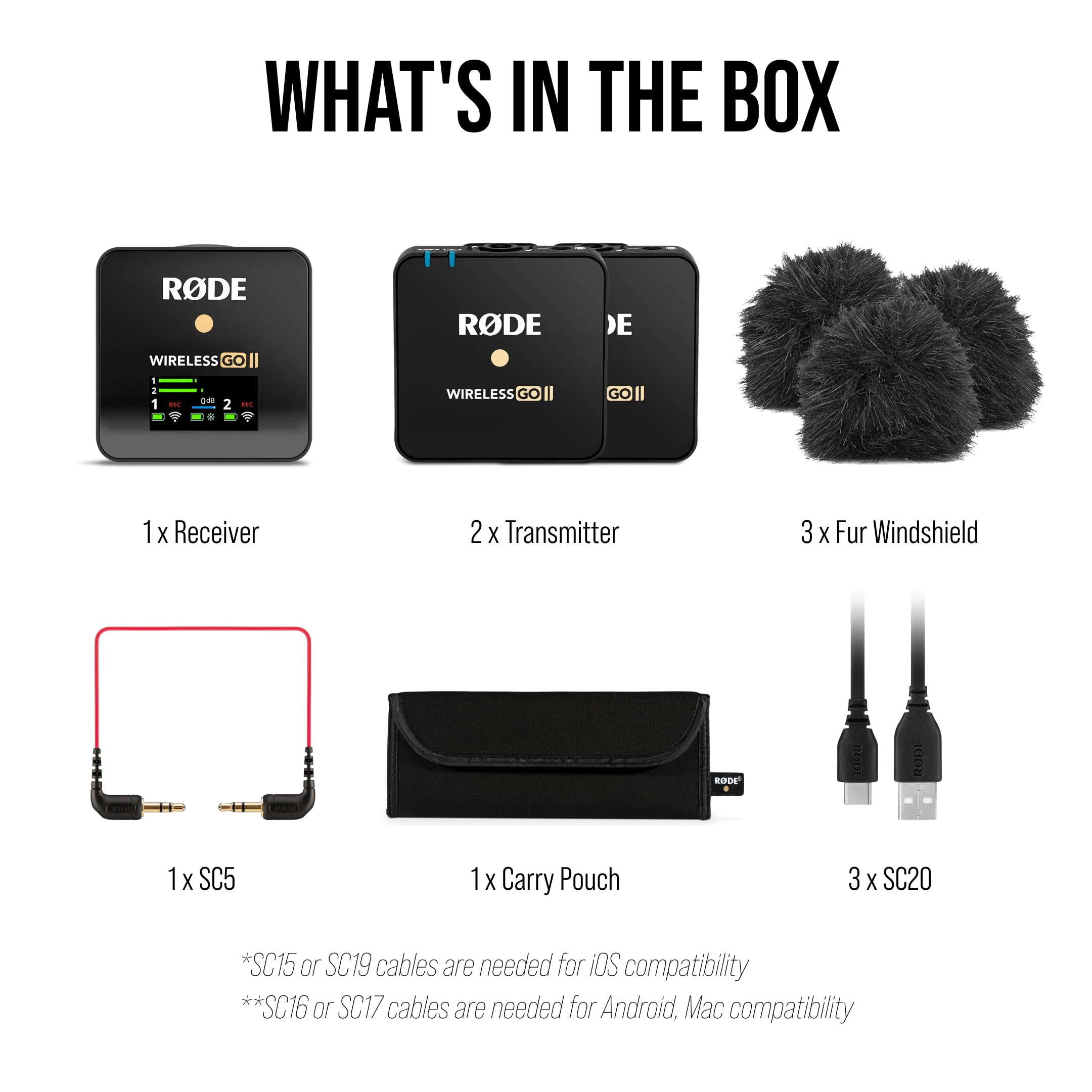 RØDE Wireless GO II Ultra-compact Dual-channel Wireless Microphone System with Built-in Microphones, On-board Recording and 200m Range for Filmmaking, Interviews and Content Creation
