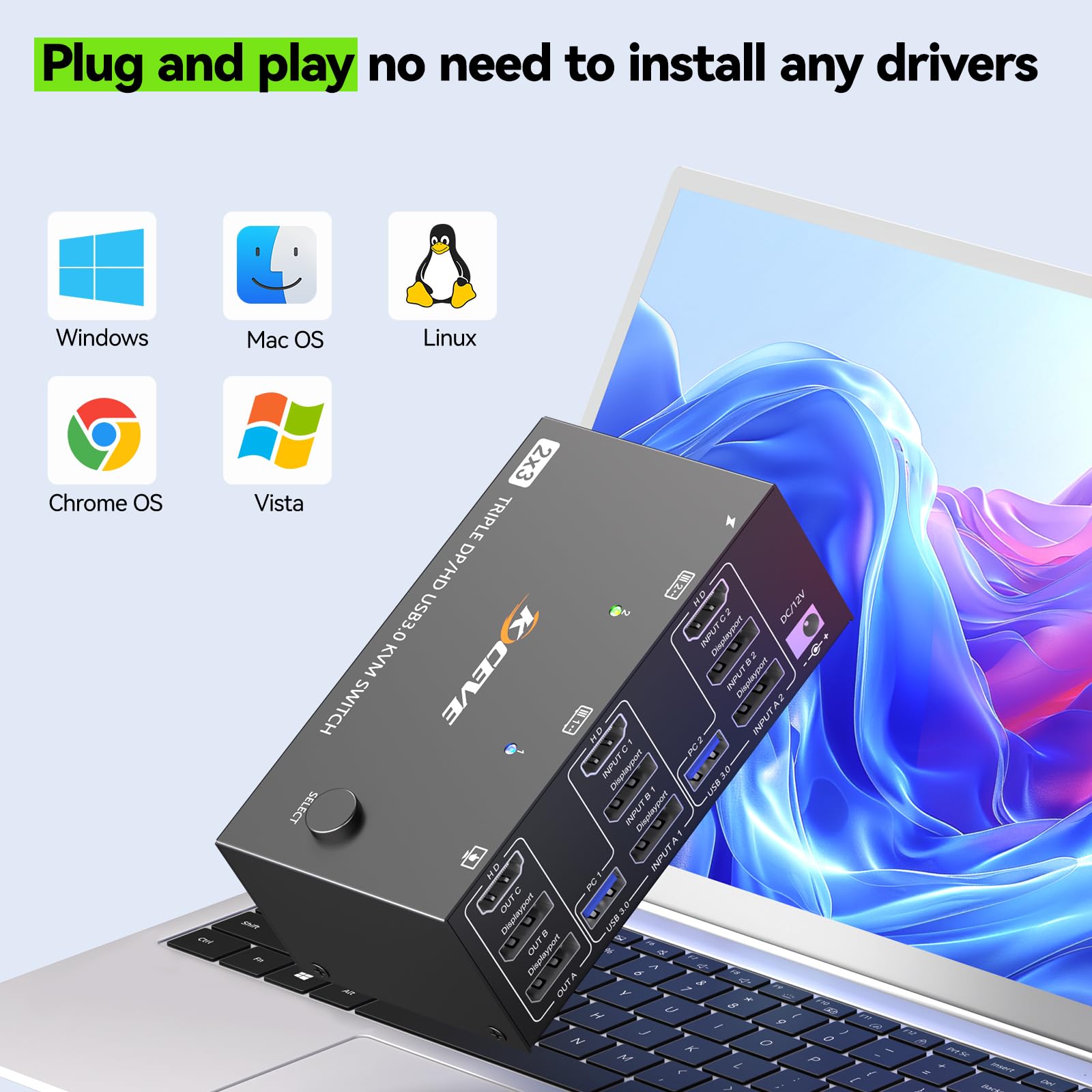 KVM Switch 2 PC 3 Monitore 8K@60Hz,MLEEDA HDMI Displayport KVM Switch Triple Monitor für 2 PC Teilen 3 Monitors und 4 USB3.0-Geräte, mit 12V DC Netzteil,Verdrahtet Fernbedienung und 2 USB-Kabel 8
