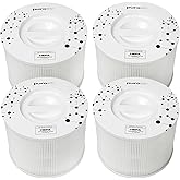 PuroAir 240 Replacement Filter - HEPA Filters up to 99.9% of Smoke, Pollen, Dust and Common Household Pollutants - HEPA Air Filter Replacement for PuroAir 240 Air Purifier (4 Pack)