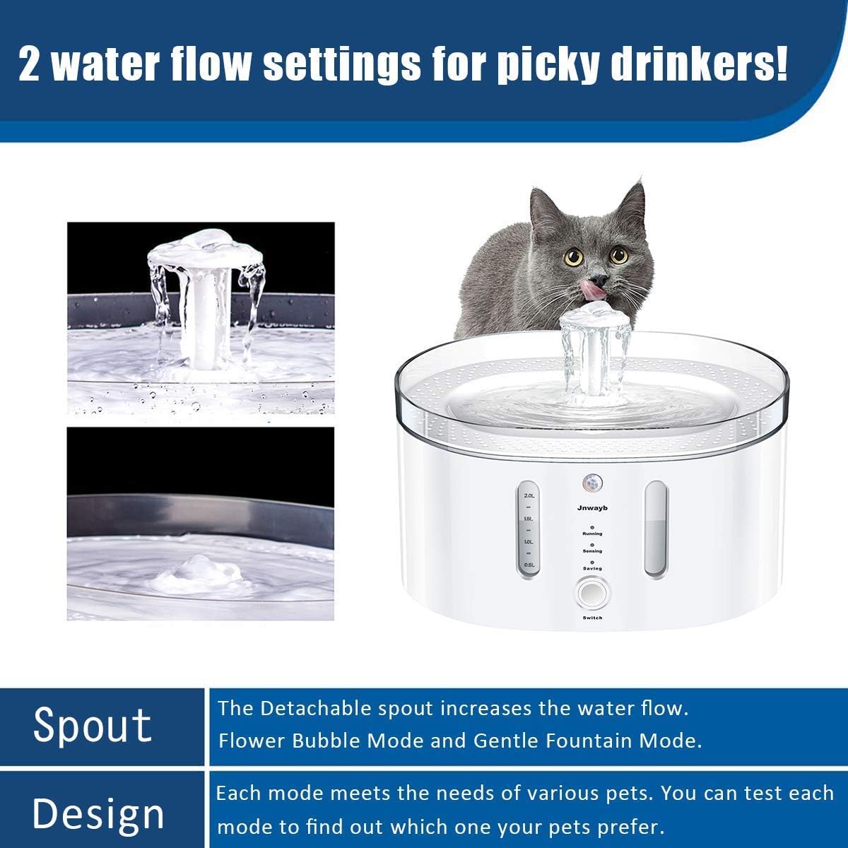 Jnwayb B90 Smart Dog and Cat Water Fountain Dispenser with Infrared