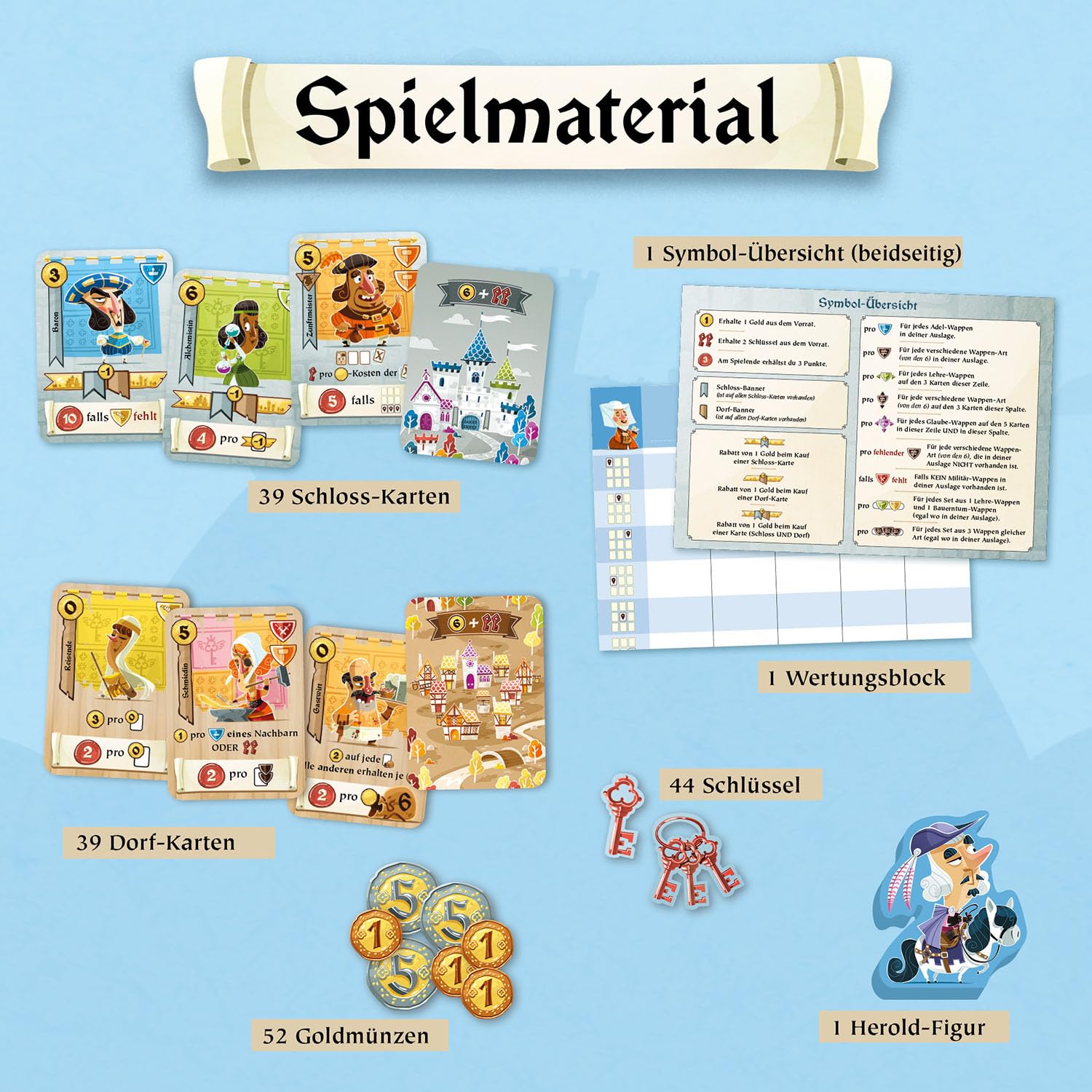 Kosmos 685393 Castle Combo, Deutsche Ausgabe, Kartenspiel für 2-5 Personen ab 10 Jahren, Taktisches und schnelles Spiel mit hohem Wiederspielreiz 2