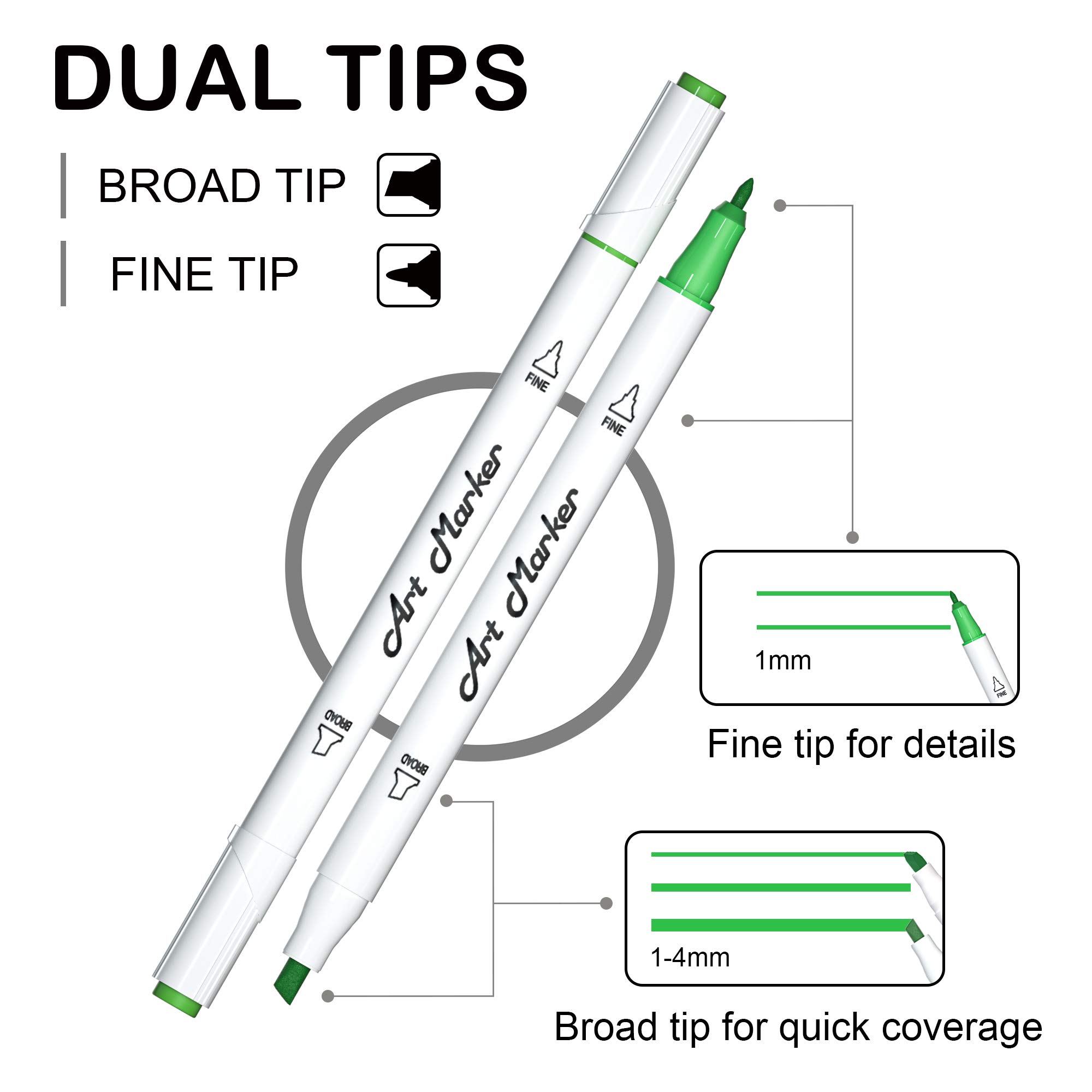 Dual Tip Alcohol Based Art Markers, Lineon 30 Colors Alcohol Marker Pens Perfect for Kids Adult Coloring Books Sketching and Card Making