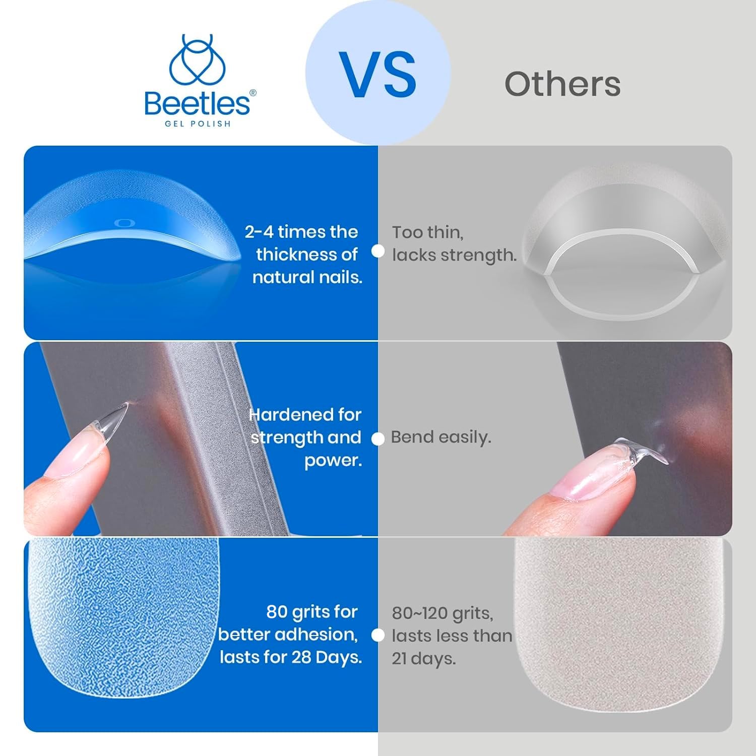 Beetles Gel Nail Tips Easy Nail Extension 504Pcs Pre shaped Medium Square Half Matte Nail Tips Press on Gelly Tips Full Cover False Nails for Gel Art Polish Soak off Nail Extensions Acrylic Nails - Image 4