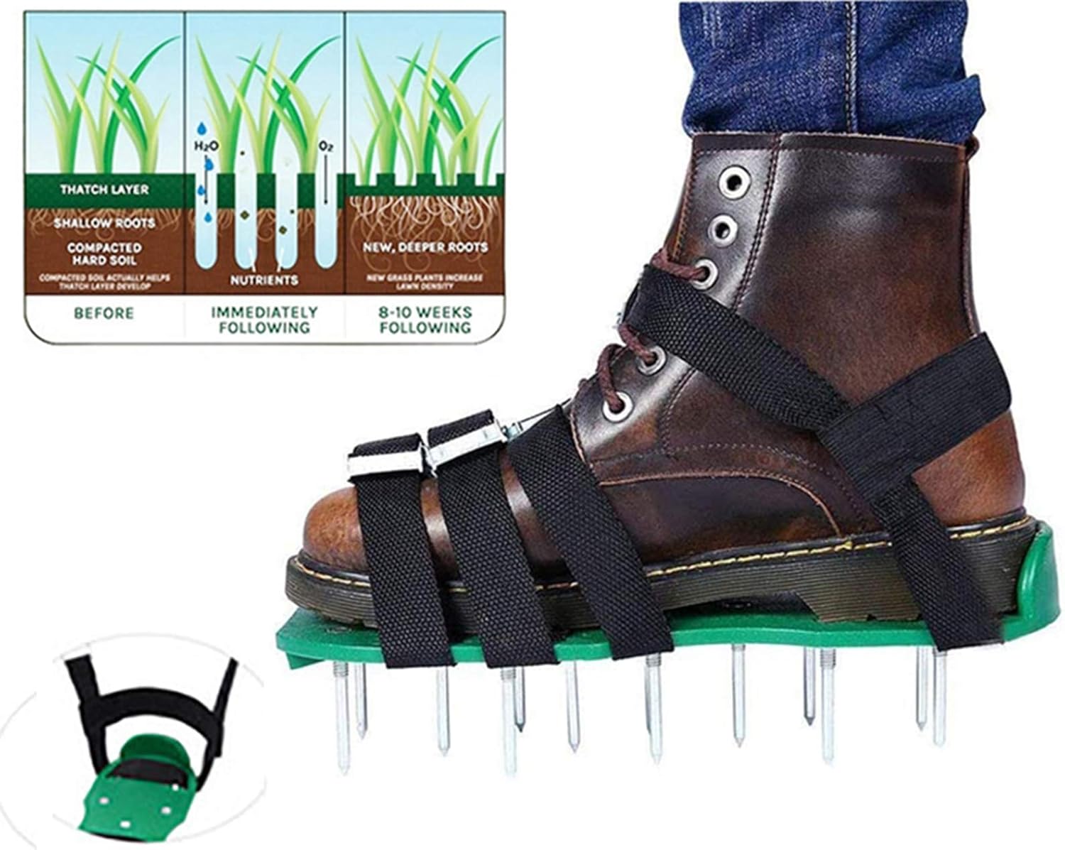 Keast Universal Size Lawn Aerator Shoes with 5 Adjustable Metal Straps