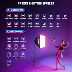 NEEWER RGB Softbox Lighting Kit with App Control