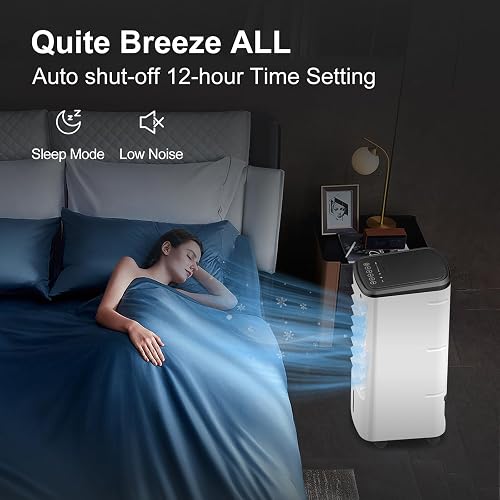 ventless indoor ac unit
