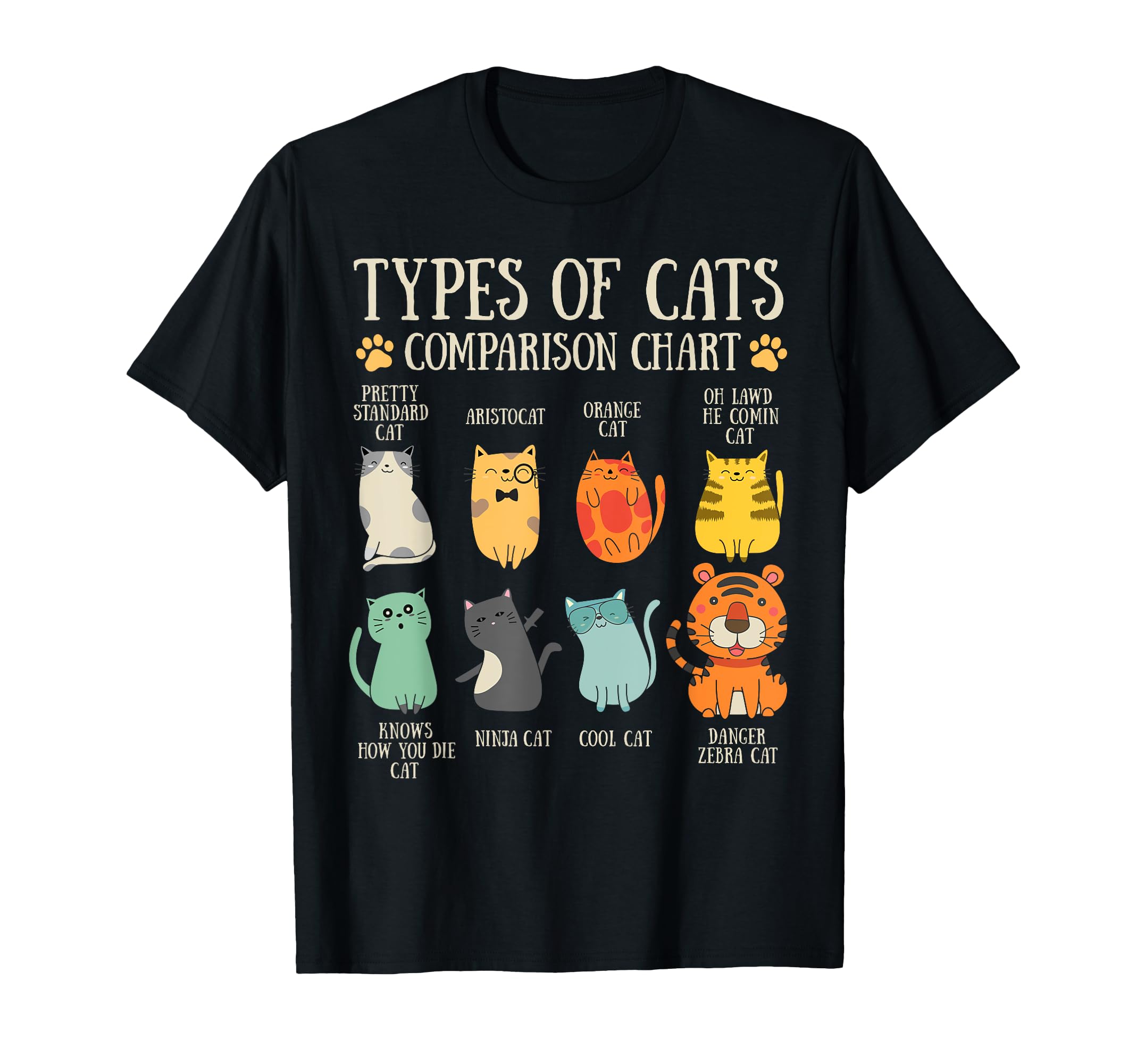 Photo 1 of *** different color***Types Of Cats Cat Lover Pet Owner Funny Comparison Chart T-Shirt for Men Women Kids