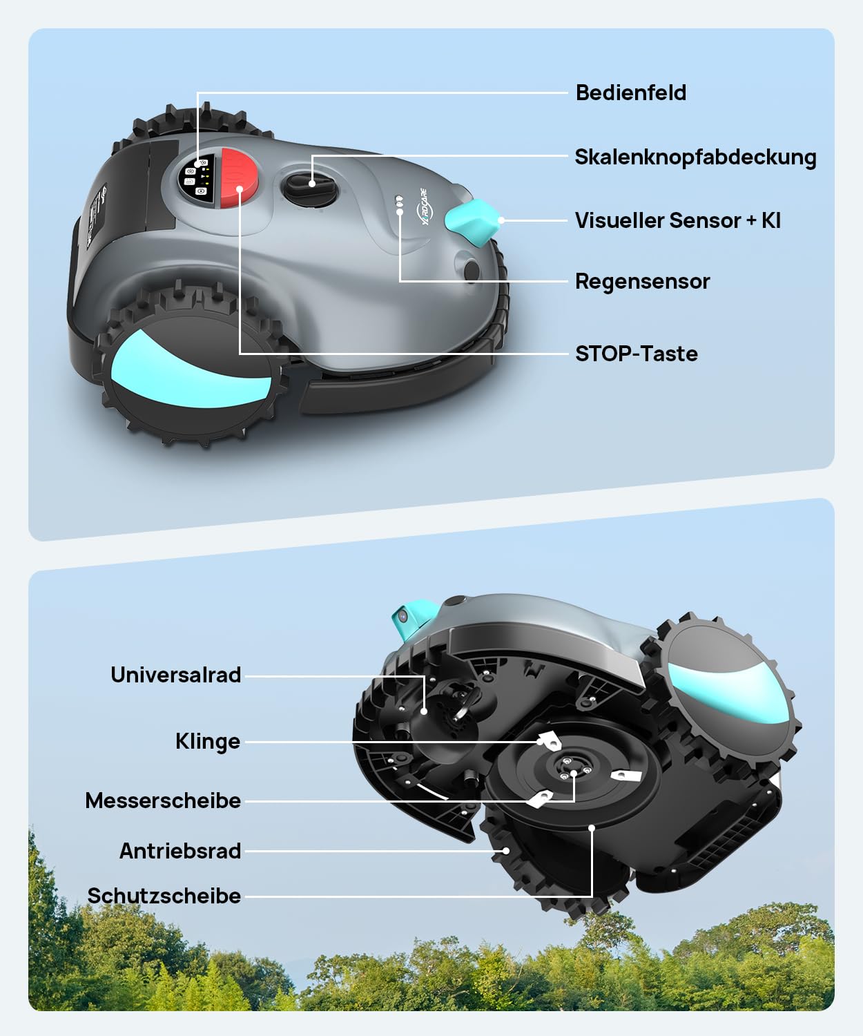 YARDCARE V100 Mähroboter ohne Begrenzungskabel Rasenroboter mit Kamera, Hindernisvermeidung, Vision Navigation, 4 Ah Akku Rasenmäher Roboter ohne Begrenzungsdraht 150㎡ mit Ersatzklingen, Spiralschnitt 8
