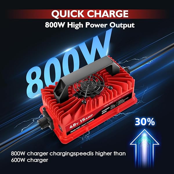 TRAMROOT 15 AMP GOLF CART CHARGER FOR 48 VOLT CLUB CAR DS & PRECEDENT LEAD ACID BATTERY WITH UPGRADED 3-PIN ROUND PLUG