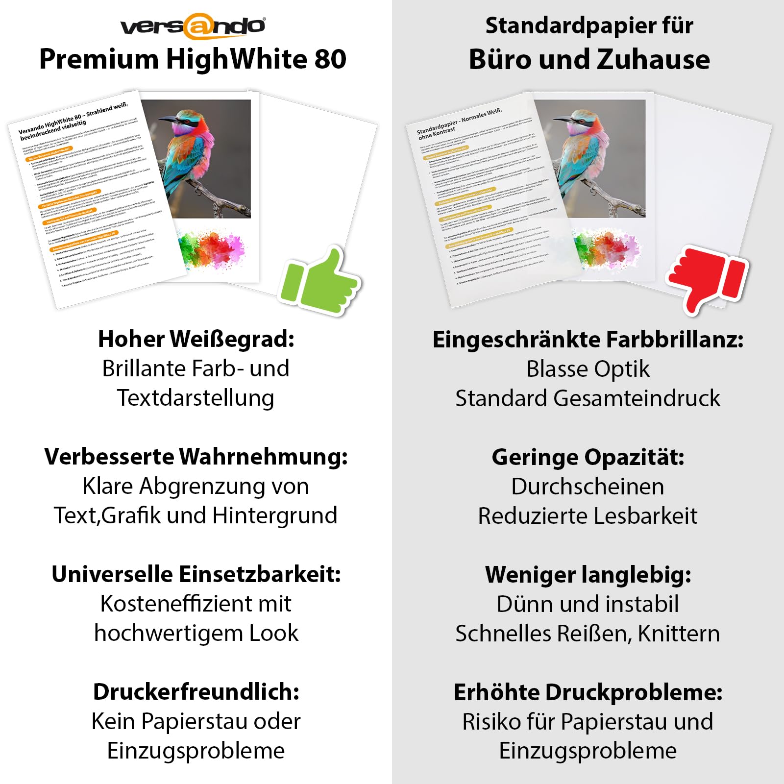 versando 1.500 Blatt Druckerpapier A4 hochweiß CIE161 Premium Kopierpapier (3x 500 Blatt HighWhite 80) strahlende Farben, klare Schrift, PEFC zertifiziert 5