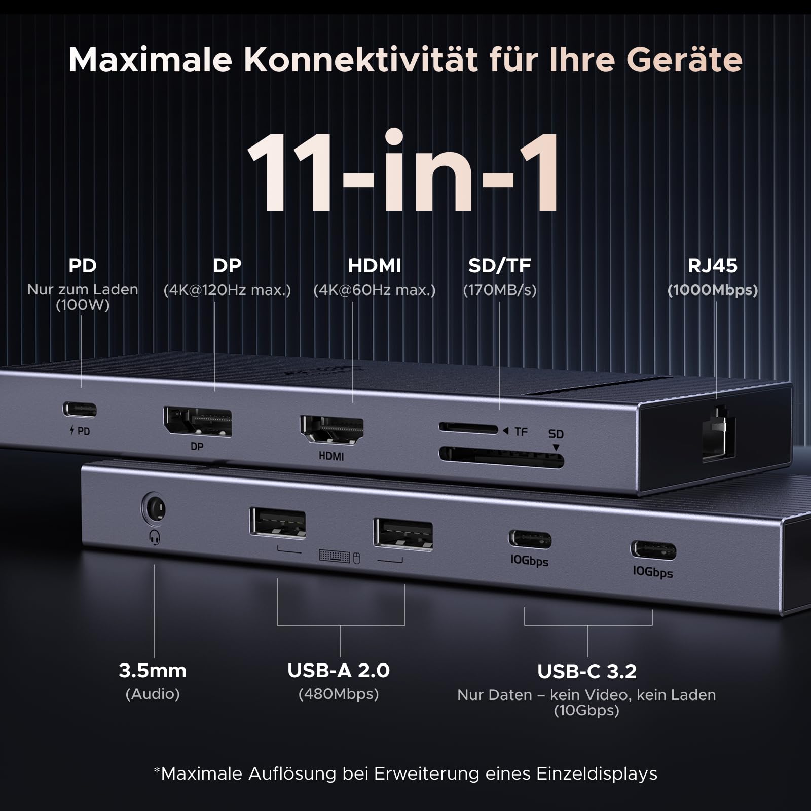 UGREEN Revodok Pro 2111 Docking Station 2 Monitore mit HDMI & DisplayPort 4K@120Hz, 400mm Kabellänge,10Gbps USB-C, USB-A, SD/TF, LAN, Audio, 100W PD - Kompatibel mit ThinkPad X1, HP Envy 17, XPS 15 2