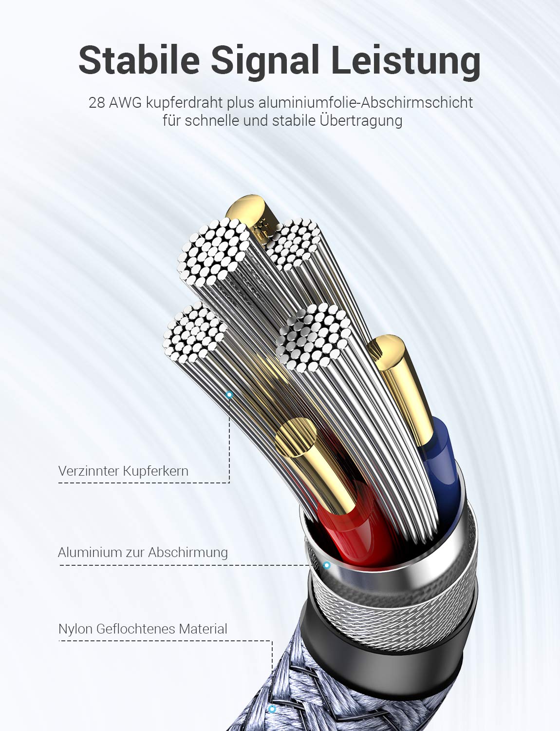 2 Pack AINOPE USB 3.0 A to A Male Cable 6.6FT+6.6FT,USB 3.0 to USB 3.0 Cable [Never Rupture] USB Male to Male Cable Double End USB Cord Compatible with Hard Drive Enclosures, DVD Player, Laptop Cool: Industrial & Scientific