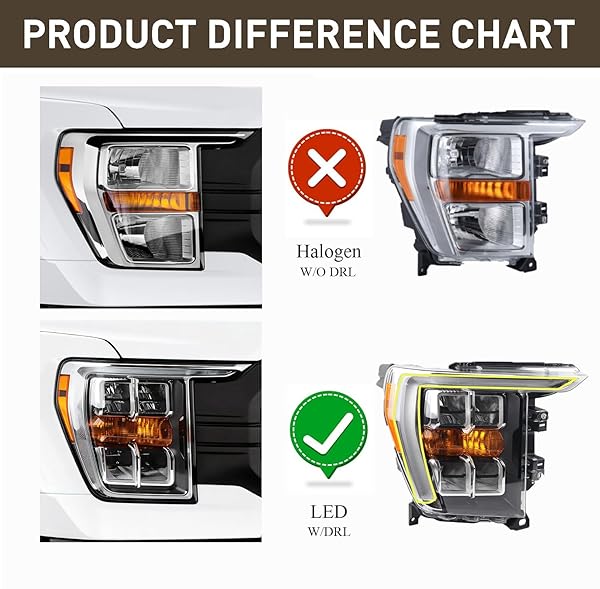 DUOLCTARMS W/O ADAPTIVE CHROME W/QUAD LED REFLECTOR HEADLIGHT HEADLAMP ASSEMBLY COMPATIBLE FOR 2021-2023 FORD F150 F-150 XLT/LARIAT LEFT DRIVER SIDE NL3Z-13008-G FO2502415