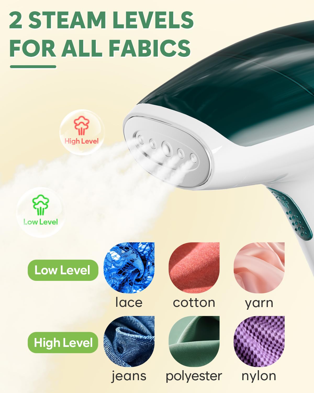 CPWORLD Steamer for Clothes, Portable Mini Travel Garment Steamer, 20-Second Fast Heat-up, Strong Penetrating Steam, Handheld Steamer, Water Cup and Storage Bag Included, for Home, Office and Travel