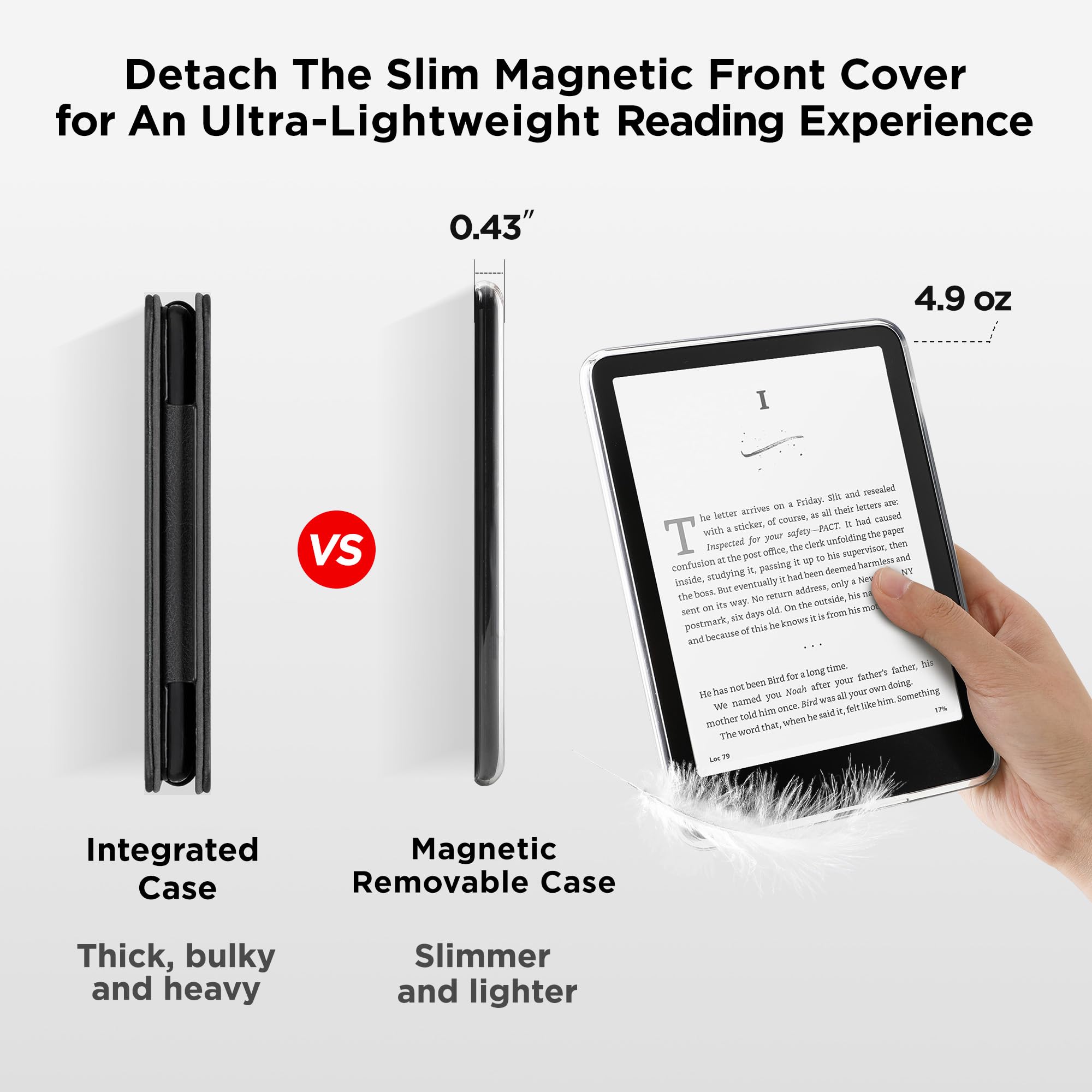 SESENSE Detachable Magnetic Case for Kindle Paperwhite 12th Gen 2024 | 7-inch | for Kindle Colorsoft Signature Edition | Slim PU Shell Cover | Auto Wake/Sleep | Black