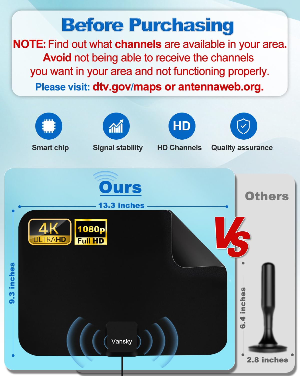 TV Antenna Indoor, Digital Amplified Indoor HDTV Antenna, 1080p VHF UHF Television Local Channels Detachable Signal Amplifier and 16.5ft Long Coax Cable