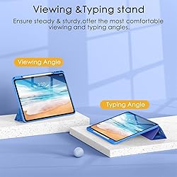 Soke Ultra Hybrid Case for iPad Pro 12.9 Inch
