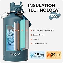 Swigina [2-IN-1 LID] Gallon Insulated Water Bottle