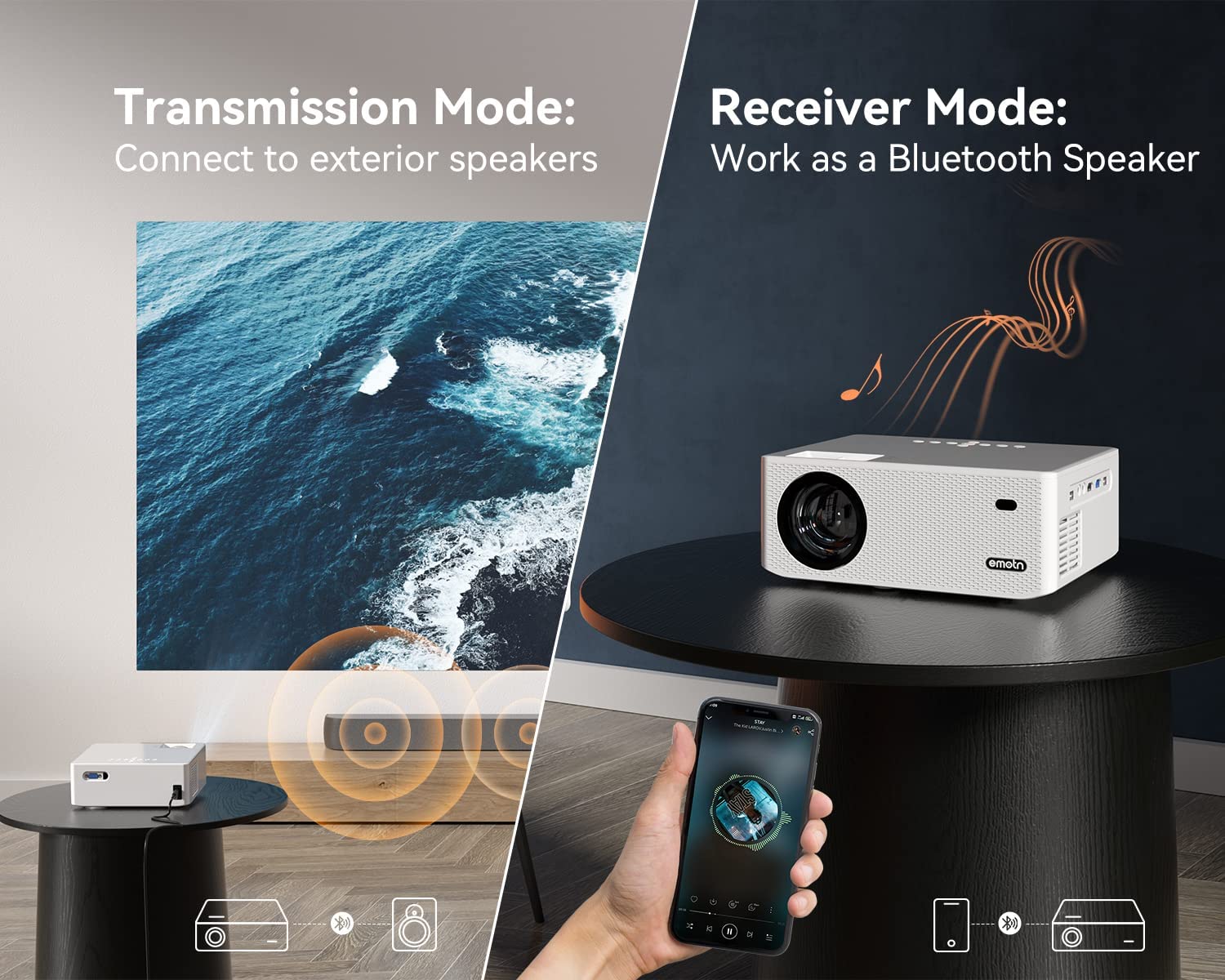 Emotn O1 Native 1080P Projector with WiFi and Bluetooth, 100