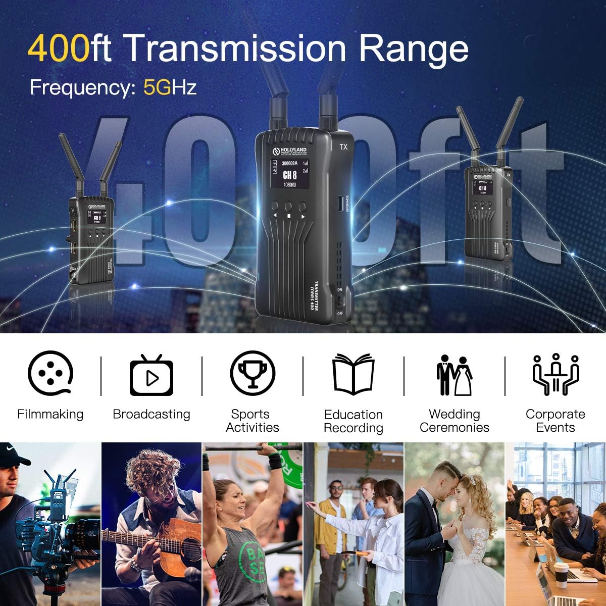 Hollyland Mars 400 1080P Wireless Dual HDMI Video Transmission System, 400ft iOS & Android App Monitoring with 3 Scene Modes, OLED Display for Vlog, Live Streaming, Multi-Camera Production : Camera & Photo