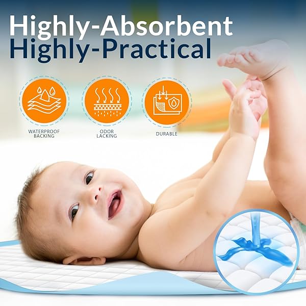 MED PRIDE DISPOSABLE UNDERPADS 23” X 36” (50-COUNT) INCONTINENCE PADS, CHUX, BED COVERS, PUPPY TRAINING | THICK, SUPER ABSORBENT PROTECTION FOR KIDS, ADULTS, ELDERLY | LIQUID, URINE, ACCIDENTS