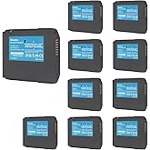 10 Pcs for Zebra TC77 Battery - for Zebra Scanner Battery - Replacement for Zebra Symbol TC77 TC70 TC72 TC75 TC55 TC70X TC75X TC700H TC700K TC720L BT-000318 Barcode Scanner Batteries BT-000318-01