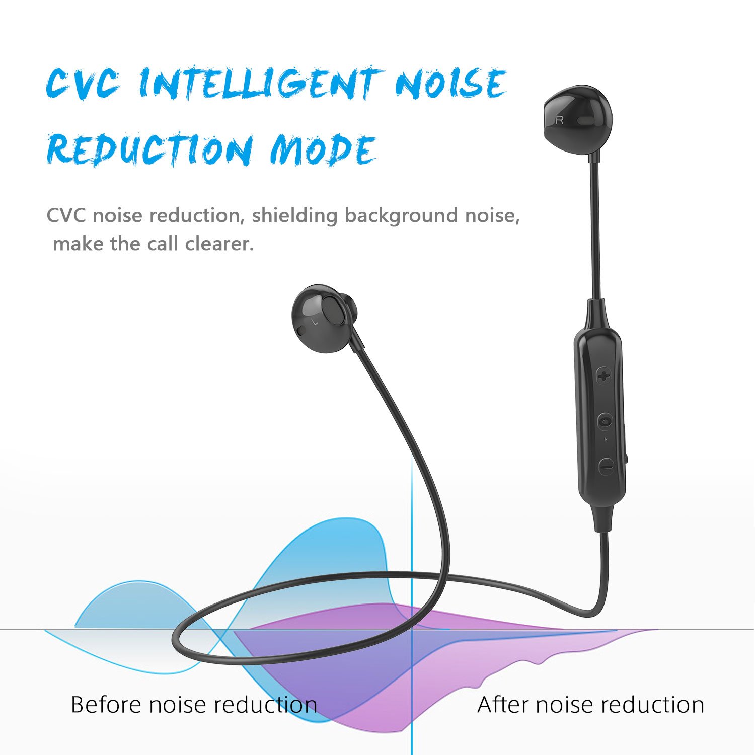 Ecouteur Bluetooth V4.1, Oreillette sans Fil Stéréo avec Microphone Casque Magnétique Anti Transpiration pour Running Jogging Yoga (Noir-W2)