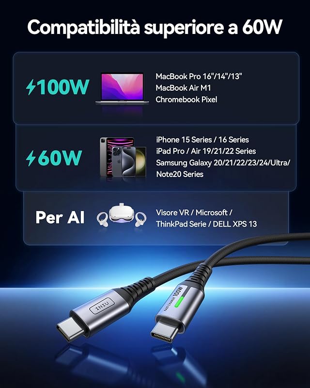 Cavo USB C a USB C 100W, 2m Cavo USB Type-C PD 5A Ricarica Rapida