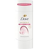 Dove Antiperspirant Deodorant Stick Peach Blossom &amp; Rice Milk For Uneven Skin Tone 48-hour Odor and Sweat Protection 2.6 oz