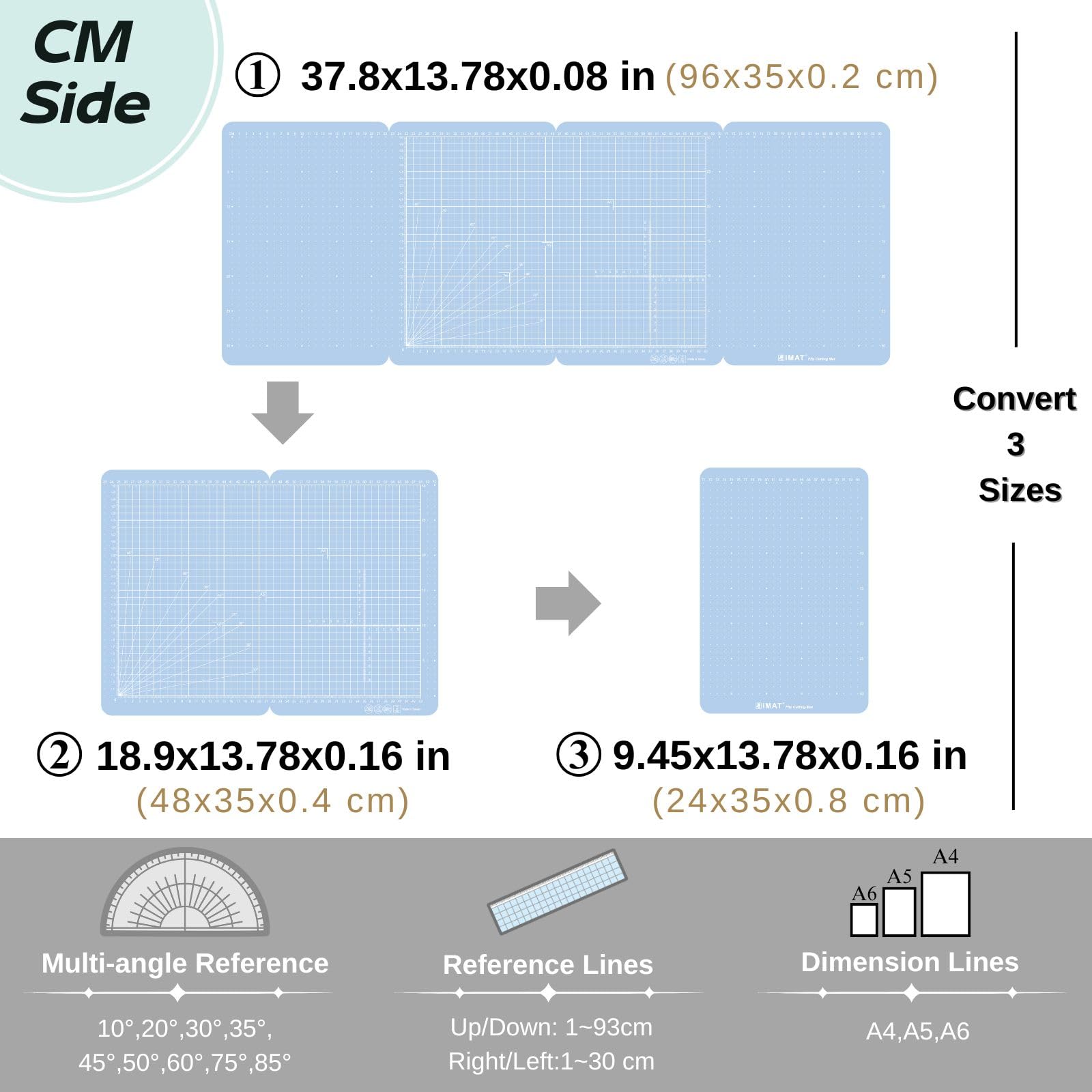 iMAT Flip Cutting Mat M Type, Foldable, Min Size Close to A4, Max Size 37.8