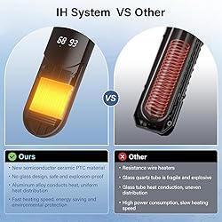 fishkeeper Aquarium Heater, 500W Submersible Fish