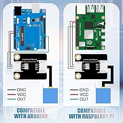 CQRobot Contact Water/Liquid Level Sensor