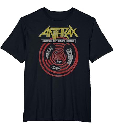 Amazon.com: American Classics Anthrax State of Euphoria Album