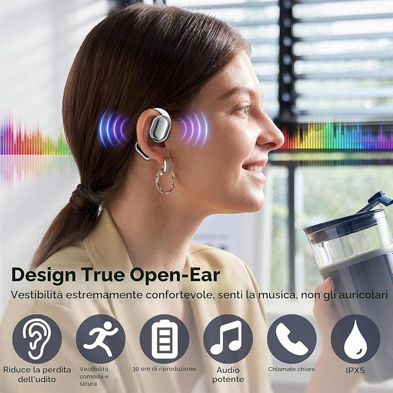 Open Ear Kopfhörer, Ohrhaken Ohrhörer Wireless Earbuds 1 (Weiß) — Foto 2 von 7