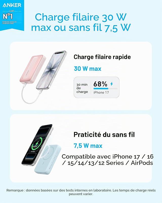 Batterie Externe MagSafe 10 000 mAh 30 W