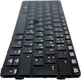 TellusRem German Backlit Keyboard for HP EliteBook 720 G1 G2 725 G1 G2 820 G1 G2 view 6