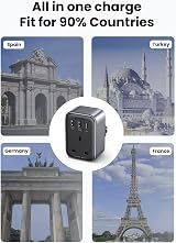 UGREEN UK to EU Plug Adapter 30W GaN PD USB C Travel Plug for Germany France view 7