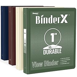 4 Pack Binders 3 Ring 1 Inch, Sooez Extra Durable